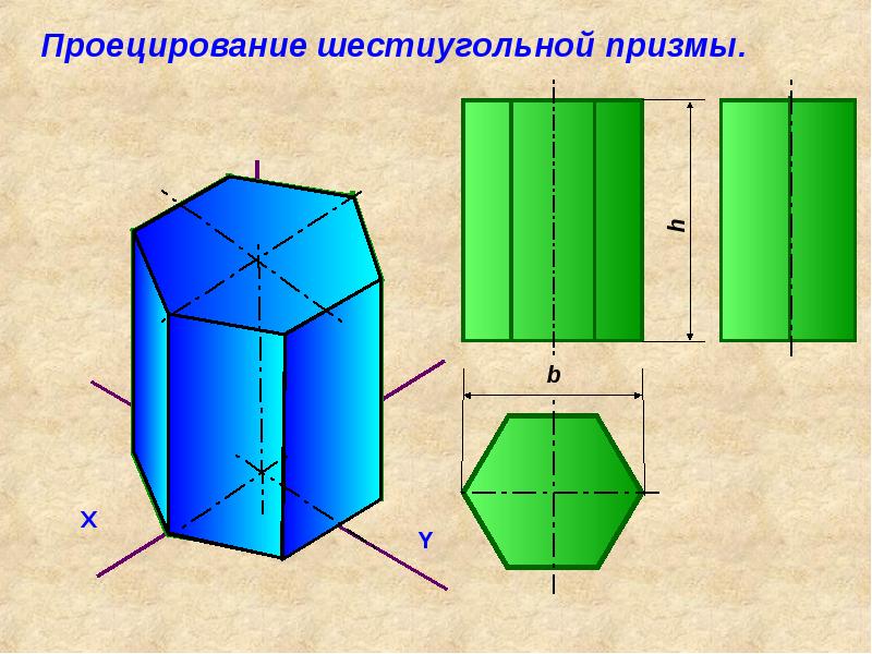 Изобразить шестиугольную призму. Шестиугольная Призма склейка. Шестигранная Призма цилиндр куб. Правильная шестиугольная Призма развертка. Правильная 6 угольная Призма.