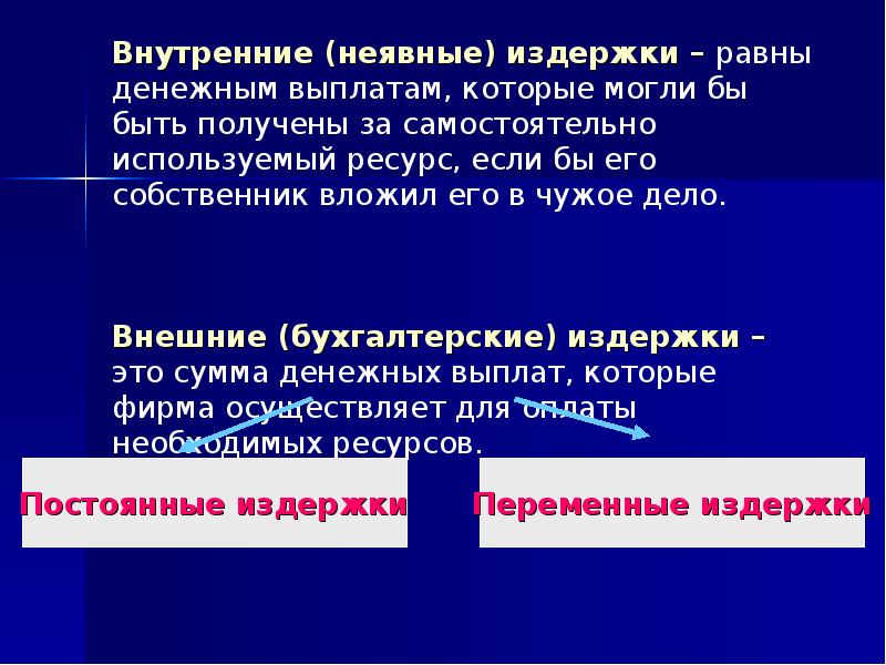 Самостоятельно принятого. Внутренние неявные издержки. Неявные издержки равны. Внутренние (неявные). Неявные внутренние издержки представляют собой.