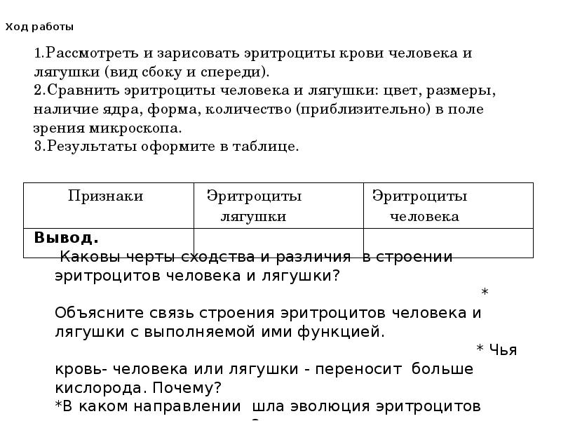 Эритроциты в поле зрения. Форма эритроцитов человека и лягушки. Сравнительная характеристика эритроцитов лягушки и человека. Строение эритроцитов человека и лягушки таблица. Функции эритроцитов человека и лягушки.