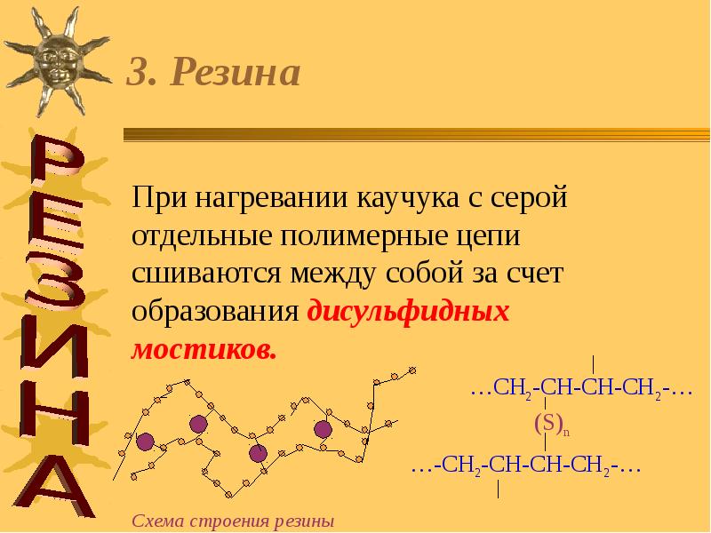 Презентация на тему каучук