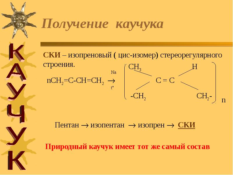 Получение каучука. Схема получения натурального каучука. Изопреновый каучук формула. Синтетический изопреновый каучук формула. Получение синтетического каучука.