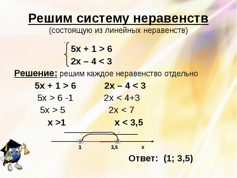 25 х2 16. Решение систем линейных неравенств. Как решить систему линейных неравенств. Как решается система неравенств 9. Решение системы неравенств 9 класс.