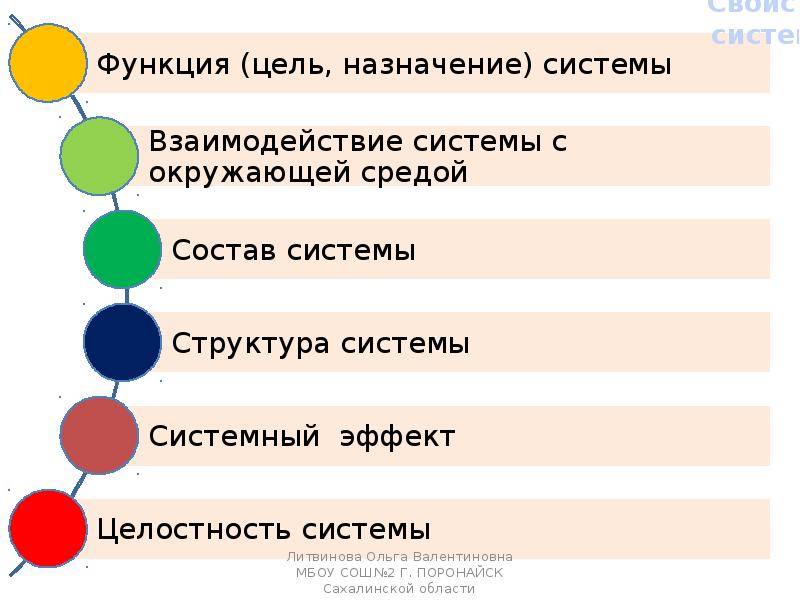 Назначение целей. Цель и Назначение системы. Цель и Назначение разница. Назначение и цель отличия. По функциям (целям назначению).