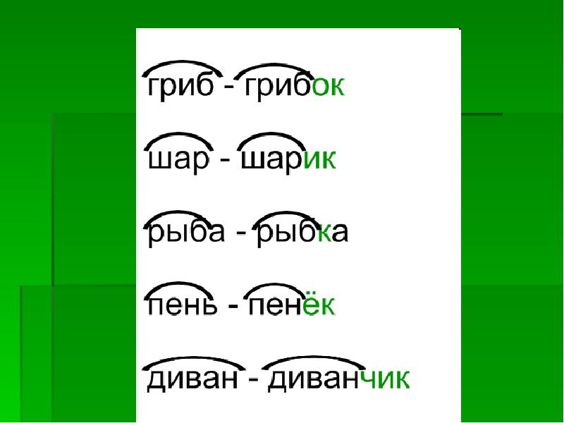 Домик суффикс. Гриб с суффиксами. Ивушка суффикс. Грибок суффикс. Веревочка суффикс.