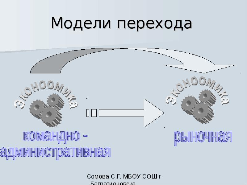 Переход от плановой к рыночной экономике казахстана презентация