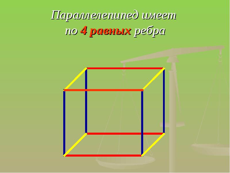 Презентация 5 класс по математике параллелепипед