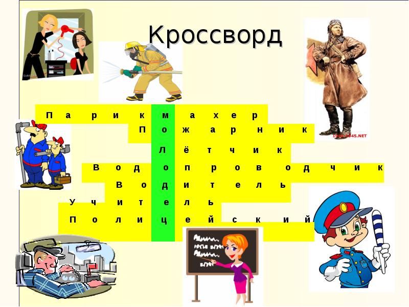 Когда мы станем взрослыми презентация 1. Урок окружающий мир когда мы станем взрослыми. Когда мы станем взрослыми 1 класс. Проект когда мы станем взрослыми.