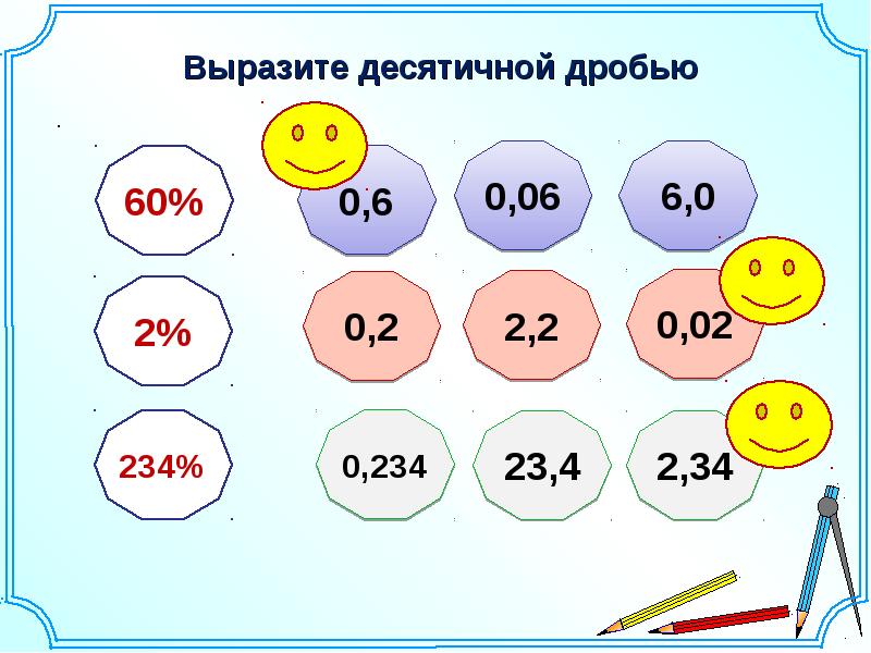 Презентация рациональные числа 6 класс виленкин