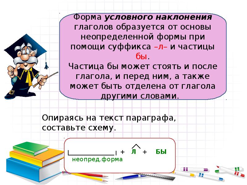 Презентация закрепление по теме глагол 6 класс