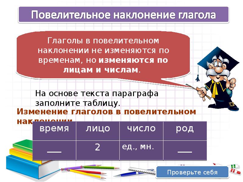 Повелительное наклонение схема