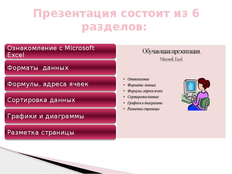 Презентация состоит из кадров листов рисунков слайдов