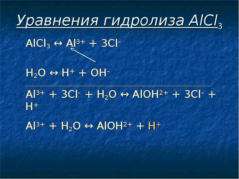 Al no3 3 na2co3. Уравнение гидролиза. Уравнение гидролиза солей. Al no3 3 гидролиз уравнение. Гидролиз уравнения примеры.