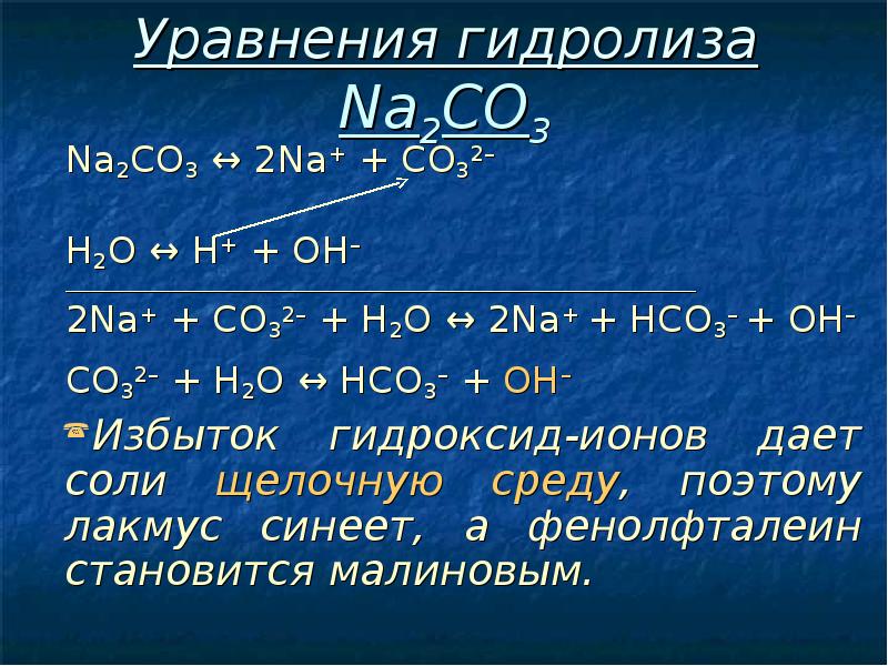 Презентация гидролиз 9 класс химия