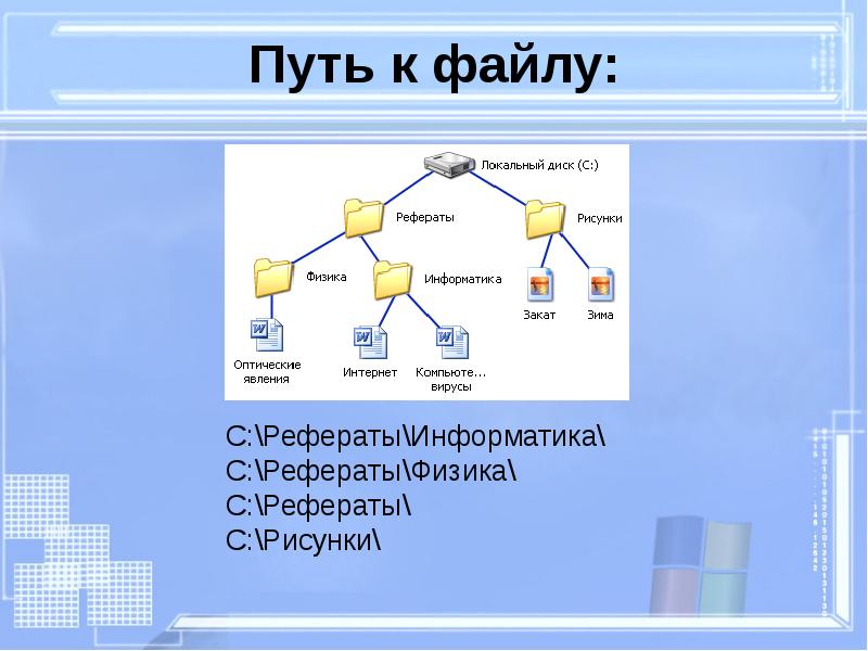 Информатика 3 класс файловая система презентация