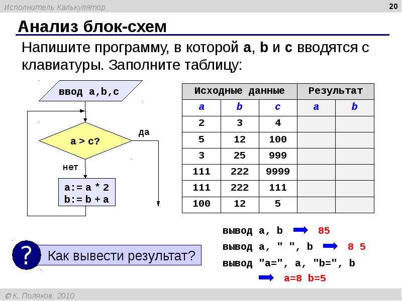 Заполните таблицу и вывод. Блок схема калькулятора. Исполнитель калькулятор. Написать программу которое выводит таблицу. Микрокалькулятор блок схема.