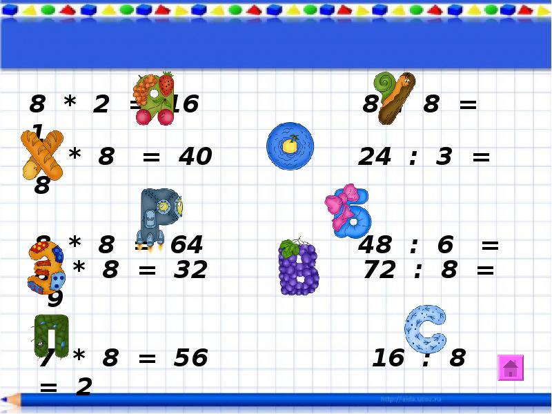 Презентация тренажер по математике 3 класс таблица умножения и деления