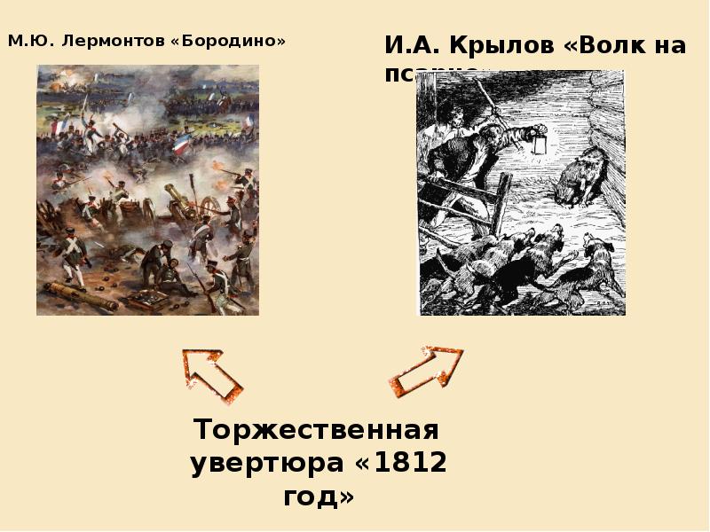 Увертюра 1812 год чайковский картинки