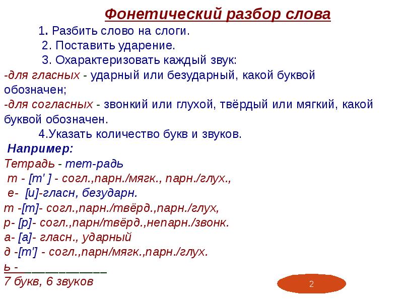 План фонетического разбора слова