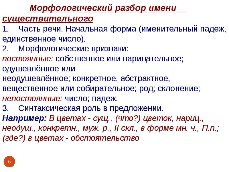 Морфологический анализ имен существительных 5 класс презентация