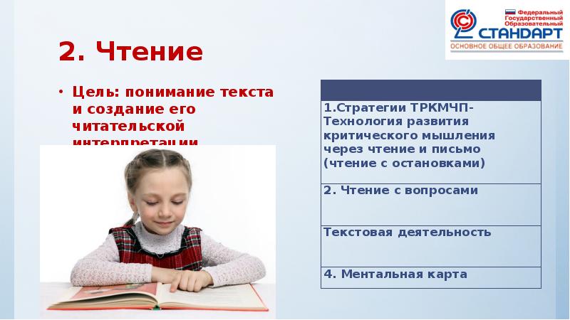 Чтение цель. Чтение с остановками. Цели чтения. Чтение с остановками картинка.