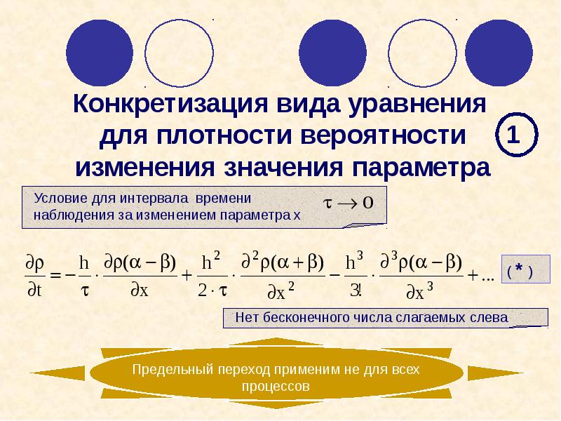 Конкретизация вида уравнения  для плотности вероятности изменения значения параметра
