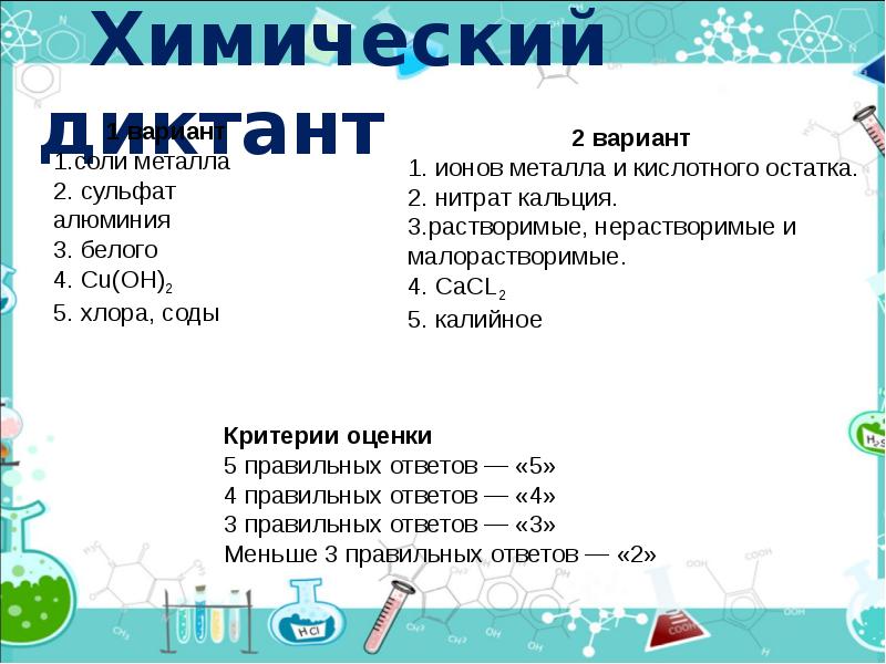 Презентация соли 8 класс