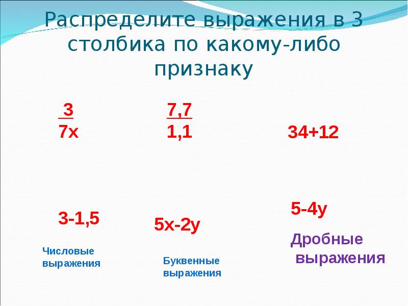 Дробные выражения 6 класс презентация