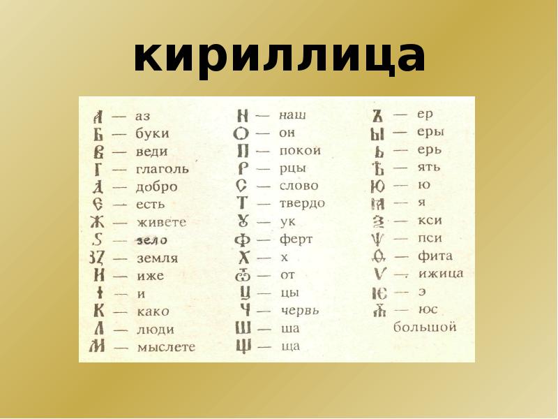 Название денежных единиц в русском языке проект по родному языку 6 класс