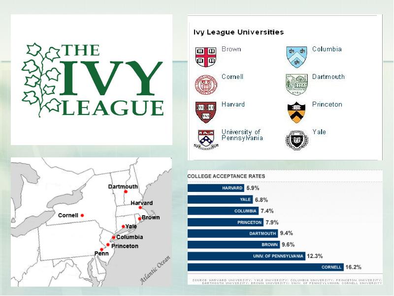 Лига плюща. Университеты Лиги плюща на карте США. Ivy League. Лига плюща университеты список. Лига плюща на карте.