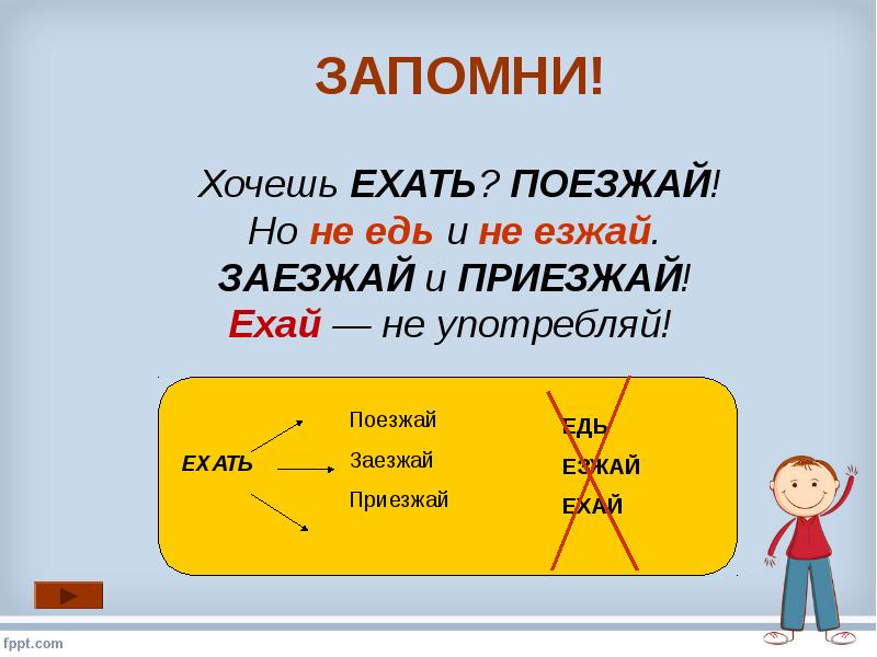 Правильно ли ты говоришь проект 2 класс