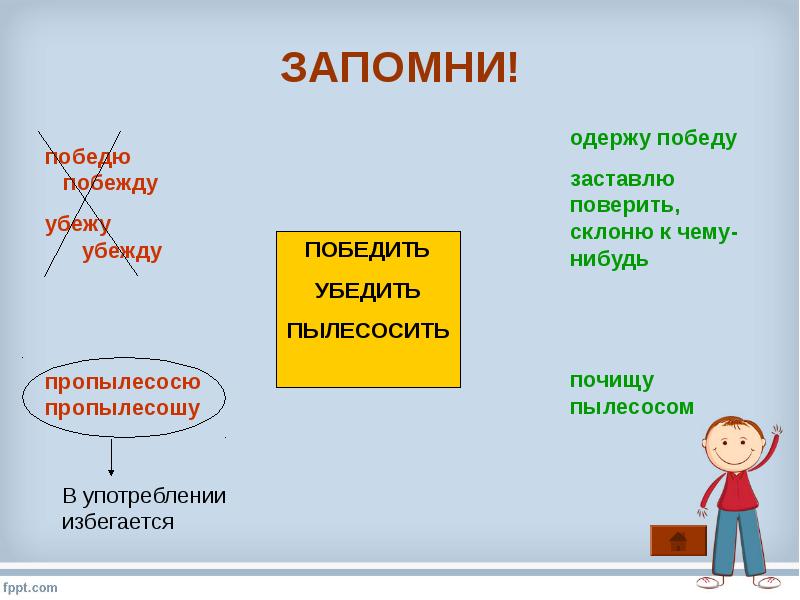 Правильно ли ты говоришь проект 2 класс