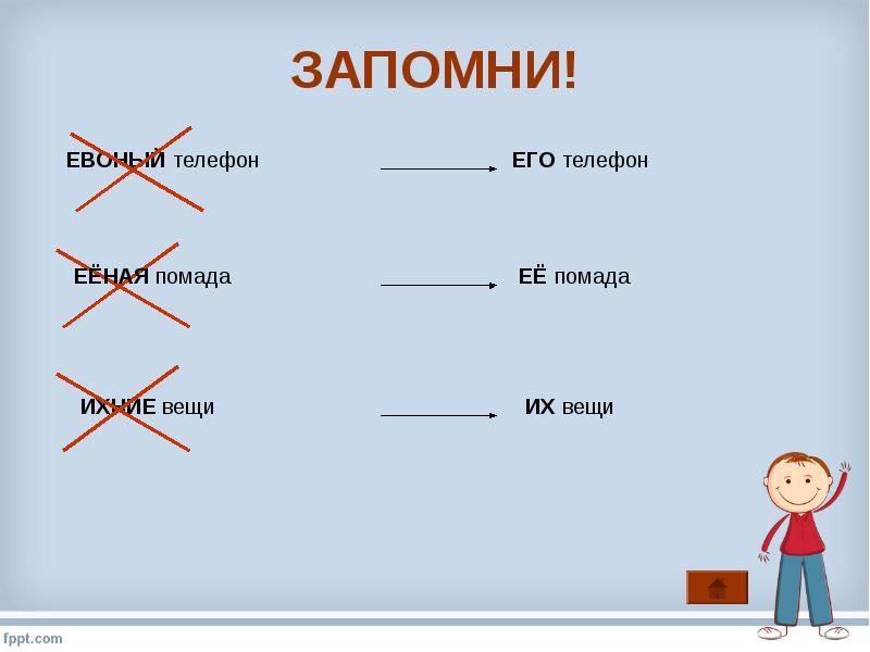 Правильно ли ты говоришь проект 2 класс