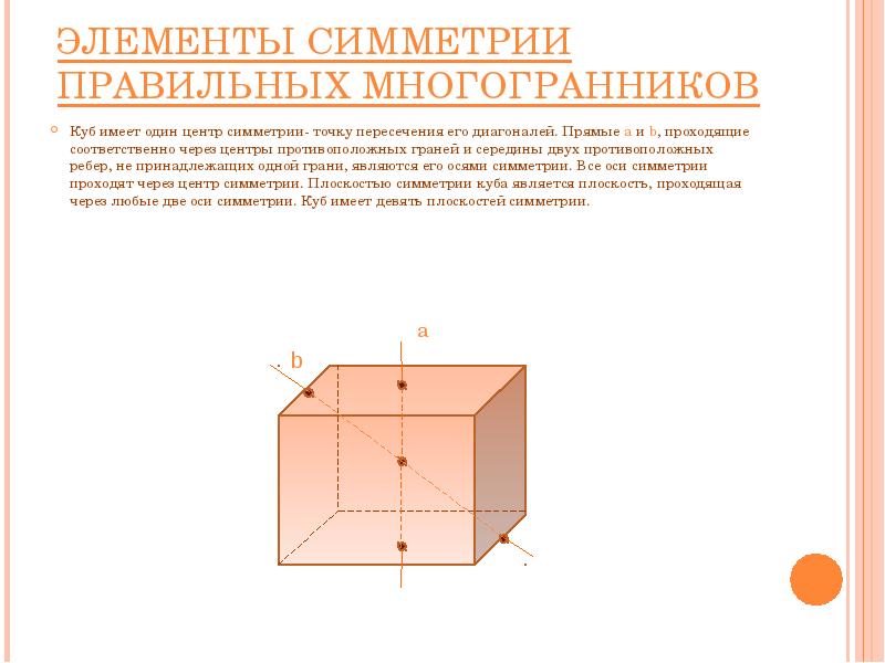 Сколько осей имеет куб. Куб центр, оси и плоскости симметрии. Элементы симметрии Куба. Плоскость симметрии гексаэдра. Центр симметрии многогранника.