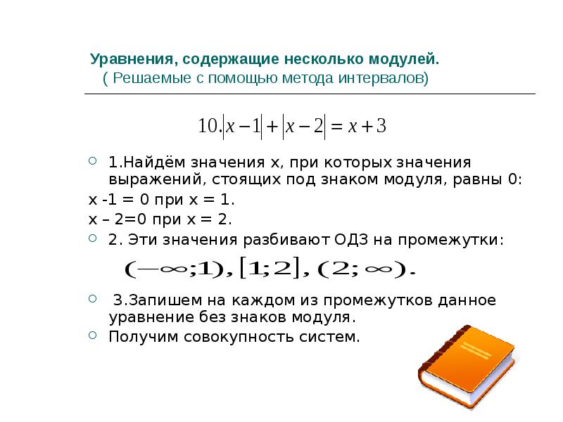 Схемы решения уравнений с модулем