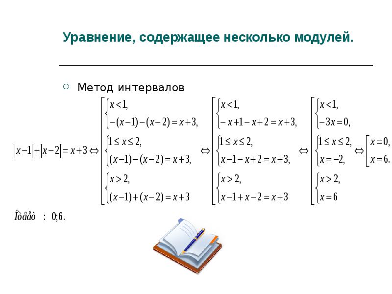 Несколько модулей. Решение уравнений с модулем методом интервалов. Уравнения с модулем метод интервалов. Алгоритм решения уравнений с модулем методом интервалов. Алгоритм решения уравнений с модулем.