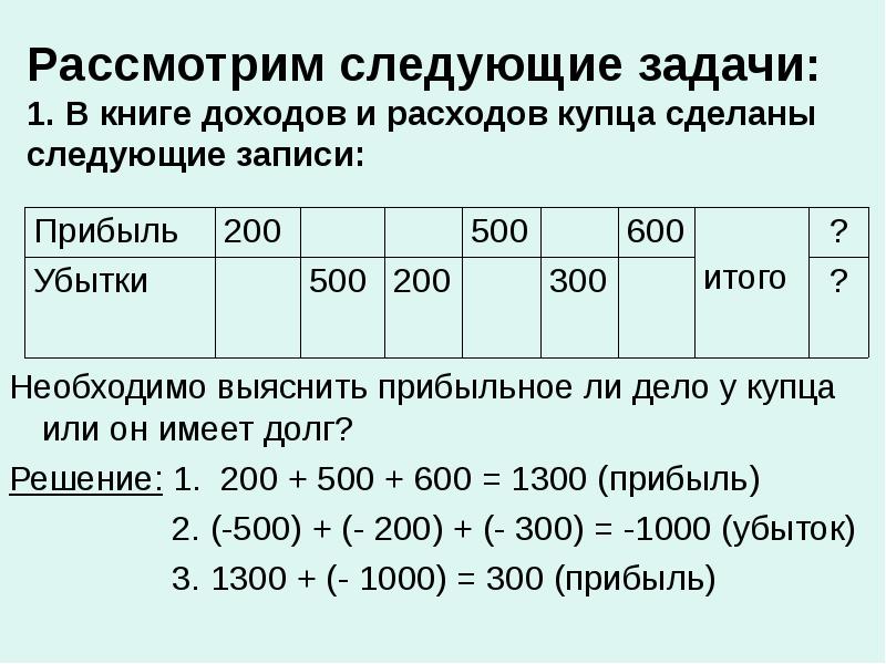 Рассмотрим следующие задачи: 1. В книге доходов и расходов купца сделаны Рассмотрим следующие задачи: 1. В книге доходов и расходов купца сделаны