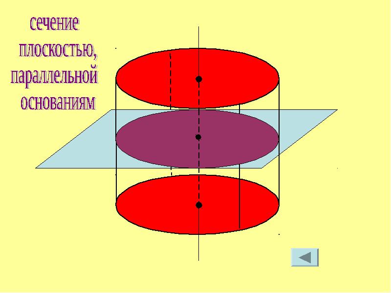 Сечение цилиндра плоскостью параллельно основания. Сечение параллельное основанию цилиндра. сечение параллельное плоскости основания. какие фигуры получатся в сечении цилиндрической поверхности.