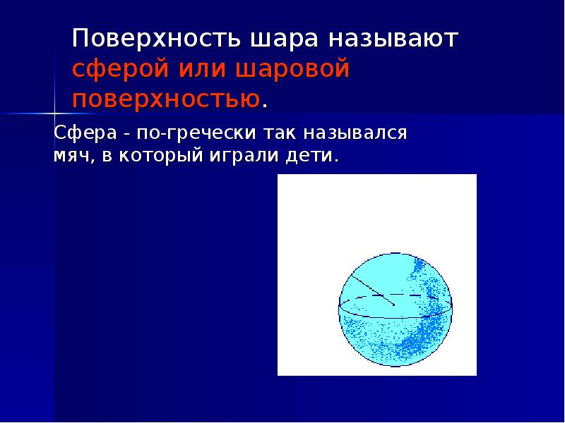 Внутренняя поверхность шара. Поверхность шара. Поверхность шара называется. Сфера поверхность шара называется сферой. Презентация на тему сфера и шар.