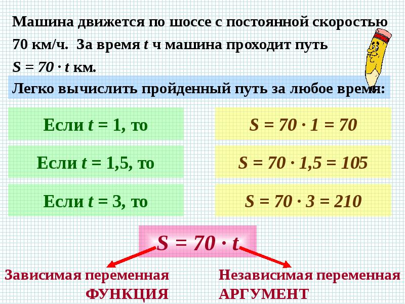 Машина движется по шоссе с постоянной скоростью
Машина движется по Машина движется по шоссе с постоянной скоростью
Машина движется по