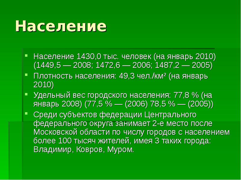 Население Население 1430,0 тыс. человек (на январь 2010) (1449,5 — 2008;