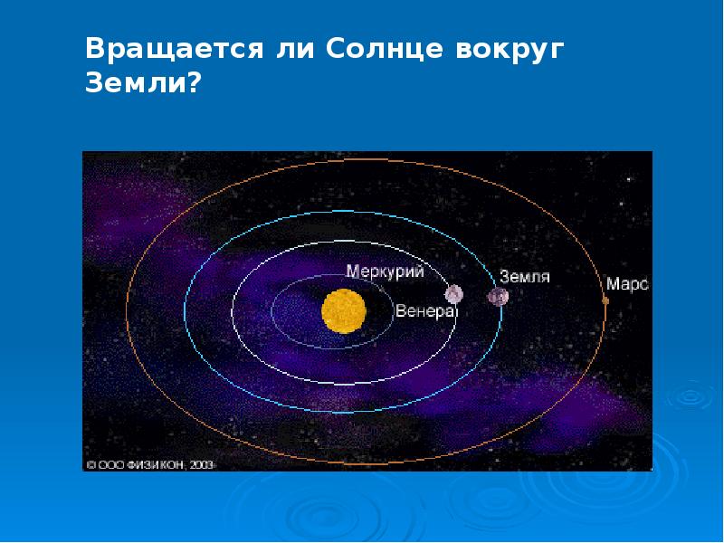 Смена дня и ночи презентация 2 класс презентация