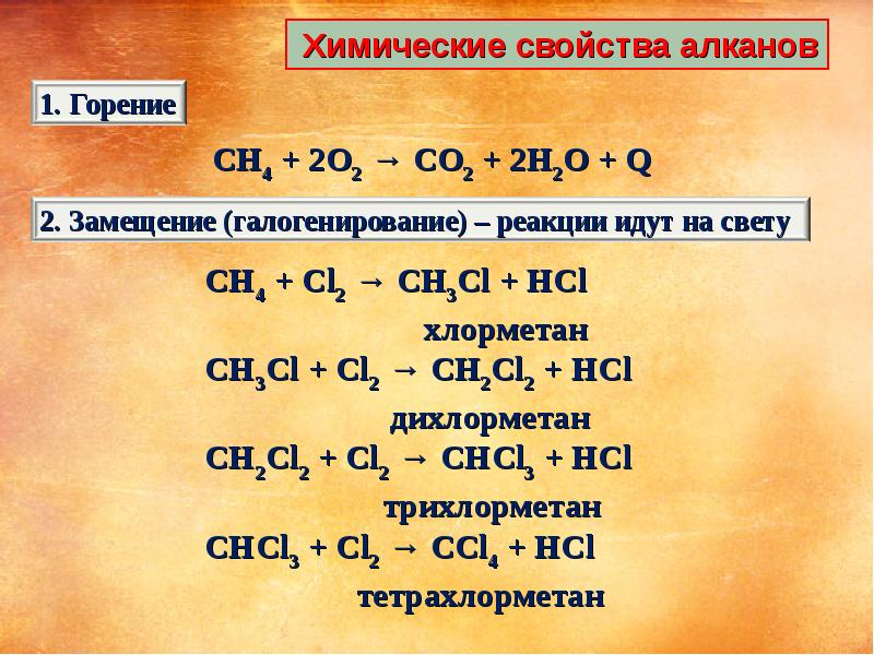 Алкены реакция горения. Химические реакции алканов. Химические свойства алканов уравнения реакций. Химические свойства алканов реакции. Реакции присоединения в органической химии алканы.