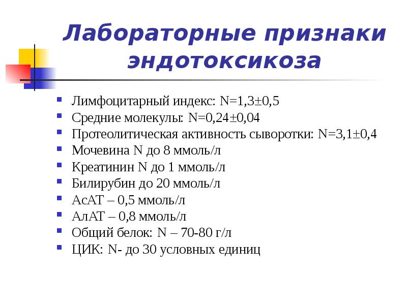 Синдром эндогенной интоксикации в хирургии презентация