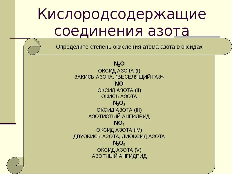 Кислород содержащий соединения. Кислородсодержащие соединения азота таблица. Химические свойства азота и его соединений таблица. Кислородсодержащие соединения азота. Химические свойства соединений азота.