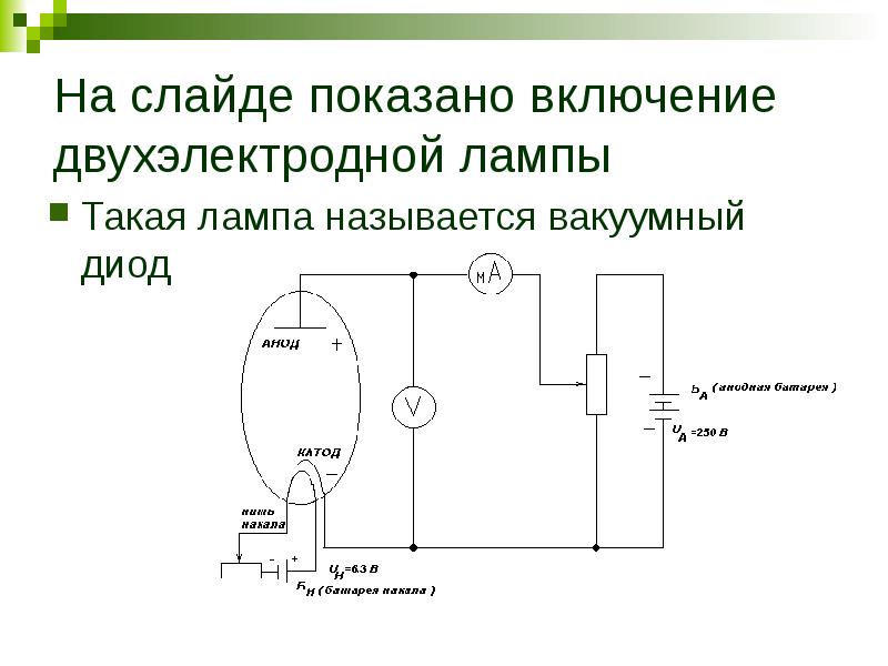 На слайде показано включение двухэлектродной лампы Такая лампа называется вакуумный диод