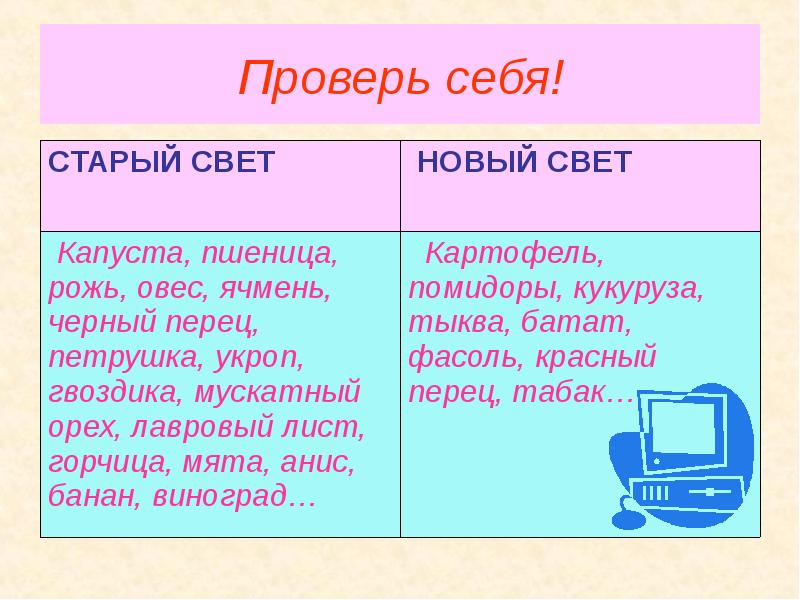 Дары старого и нового света презентация по биологии