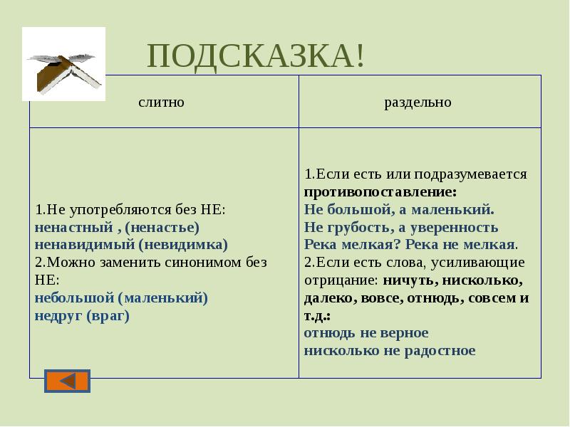 Невидимый как пишется. Не заметно слитно или раздельно. Незаметно как пишется слитно или раздельно. Невидно как пишется слитно или раздельно. Как пишется незаметно слитно или раз.