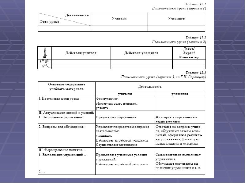 Тех карта урока по информатике