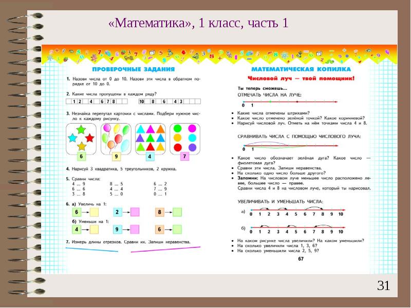 Учебное пособие по математике 1 класс презентация