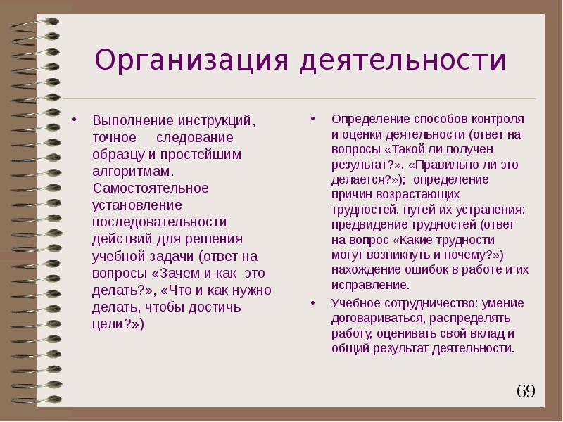 Следование примеру или образцу соответствует такому способу влияния в воспитании как